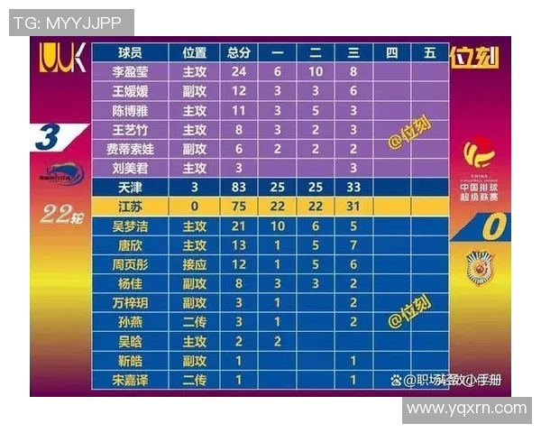 全运会积分榜更新北京排球队以91分稳居第一位
